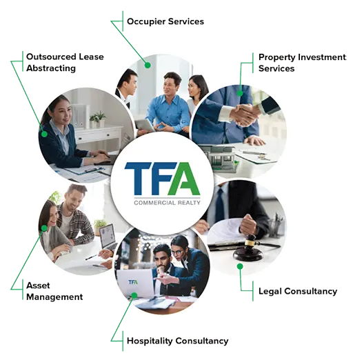 TFA Commercial Realty
